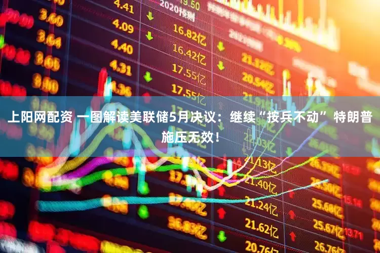 上阳网配资 一图解读美联储5月决议：继续“按兵不动” 特朗普施压无效！